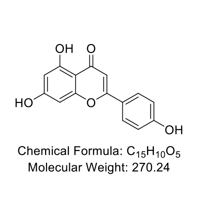 Apigenin Purisys